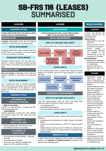 Read more about the article SB-FRS 116 (Leases) Summarised