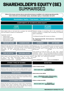 Read more about the article Shareholder’s Equity